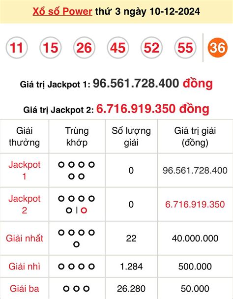 lotto 6/45 hàn quốc hôm nay|Mega 6/45 .